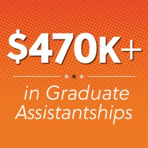 Rodeo Awards $470k+ in Graduate Assistantships