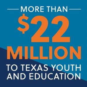 Rodeo Announces 2022 Educational Commitment of $22 Million