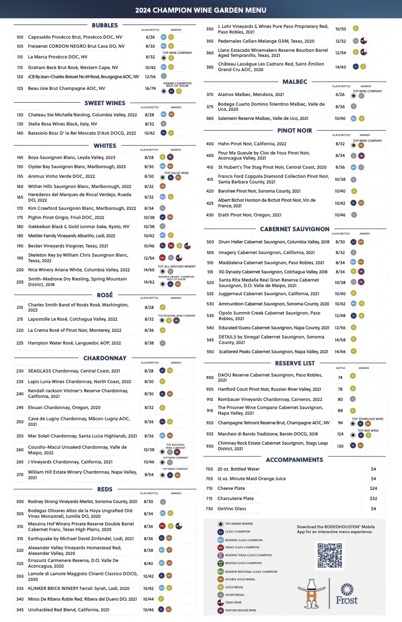 Champion Wine Garden Houston Livestock Show and Rodeo